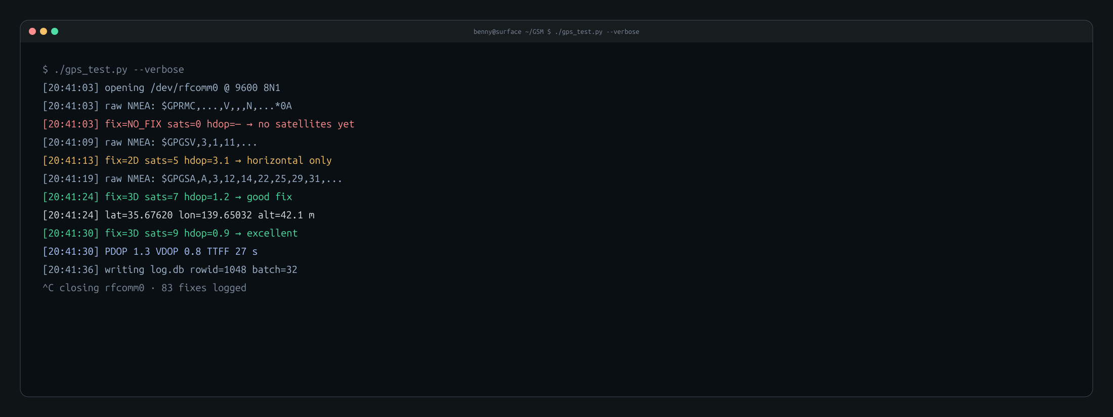 Terminal running gps_test.py: fix state transitions from NO FIX to 2D FIX to 3D FIX with sat count and HDOP updating.