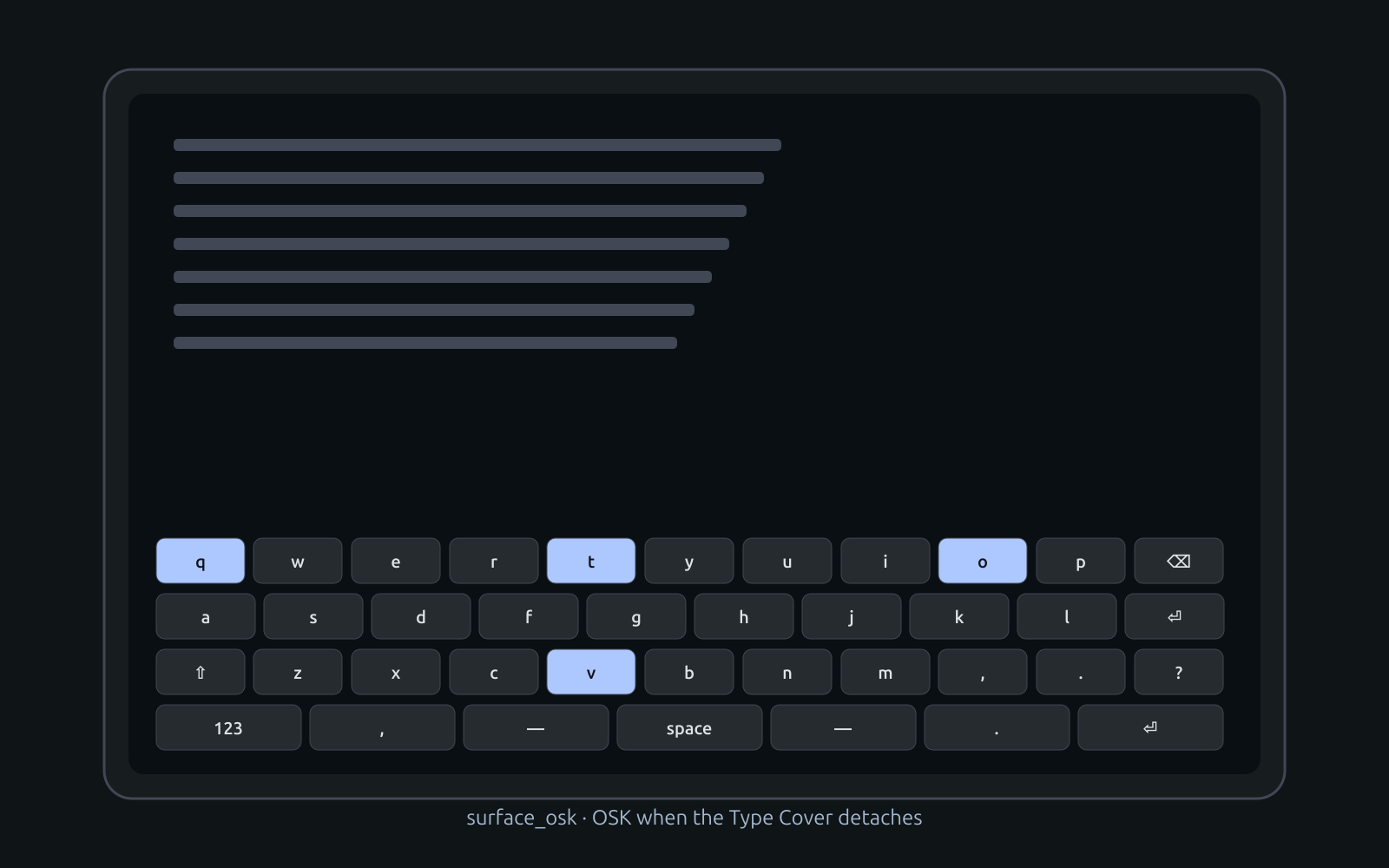 Surface Pro 9 with GNOME on-screen keyboard visible, Type Cover folded back